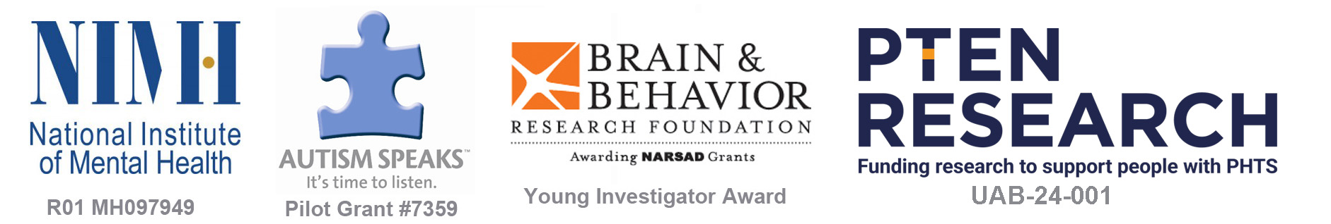 Funding sources supporting the Luikart Laboratory